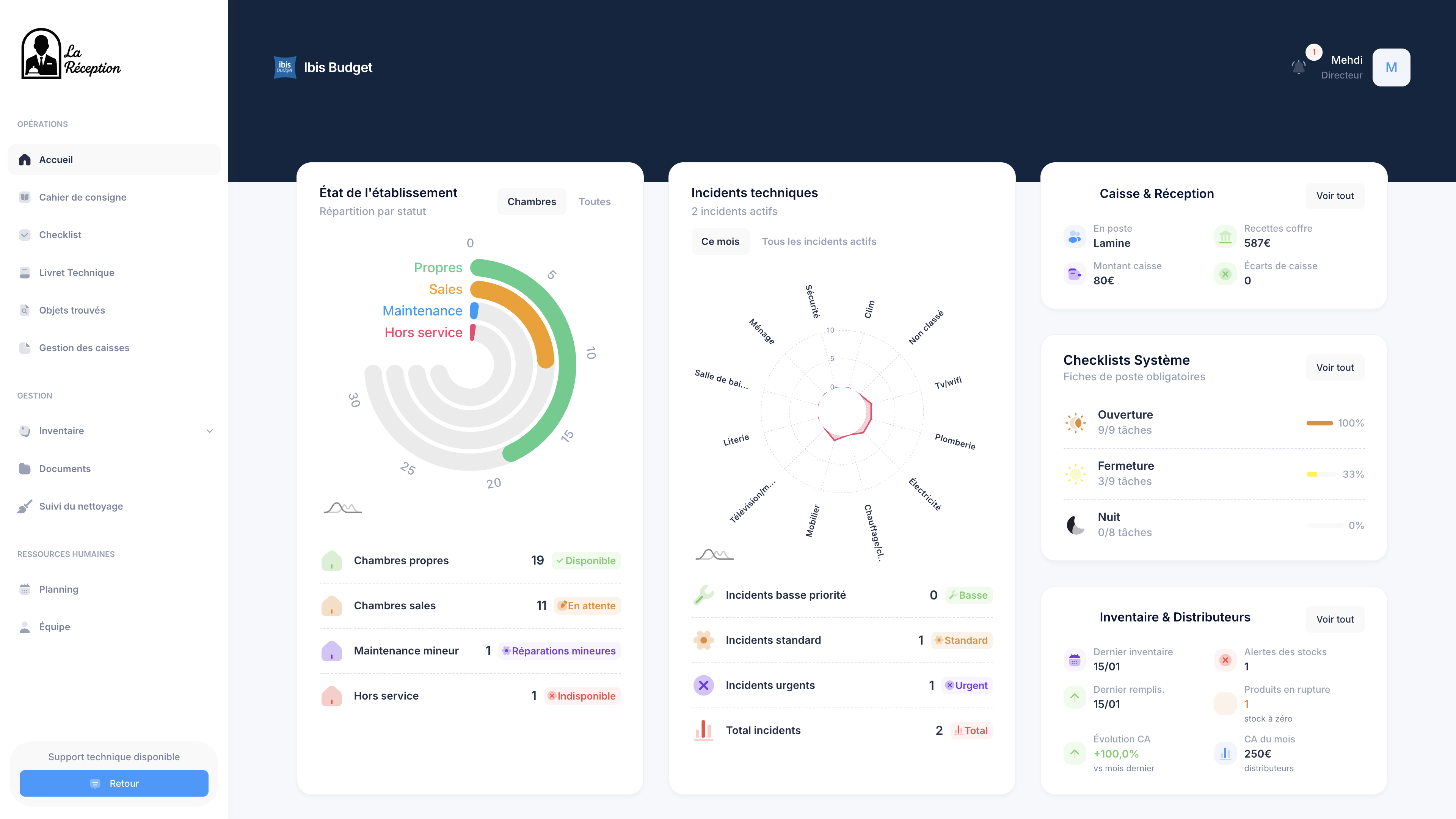 Interface Dashboard La Réception