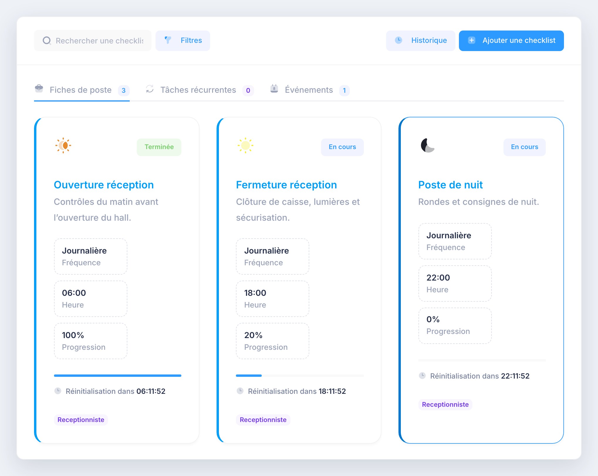 Routines opérationnelles
